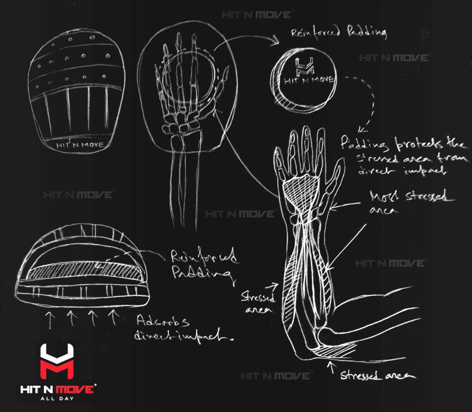 Hit N Move's Micro Mitts Star in Creed 3_4