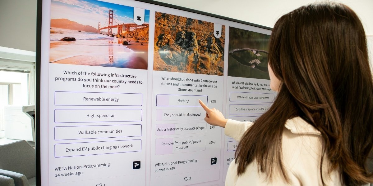 Interactive Content Revolution: How Online Engagement Became Standard