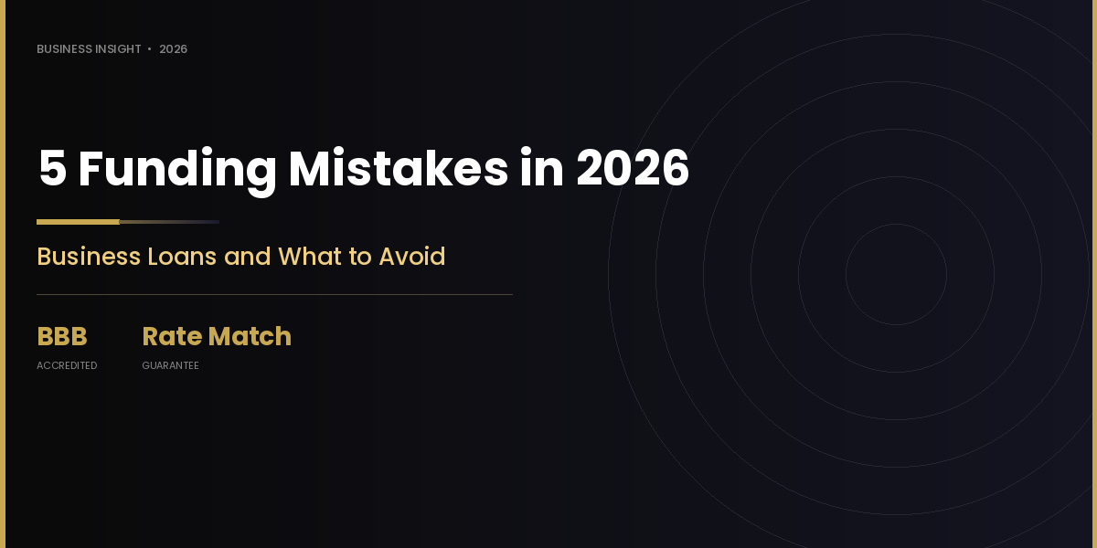 Smart Capital Allocation for Growing Businesses in 2026