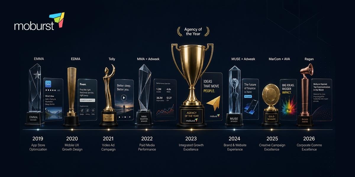 How Moburst Built Its Award Record From 2019 to 2024