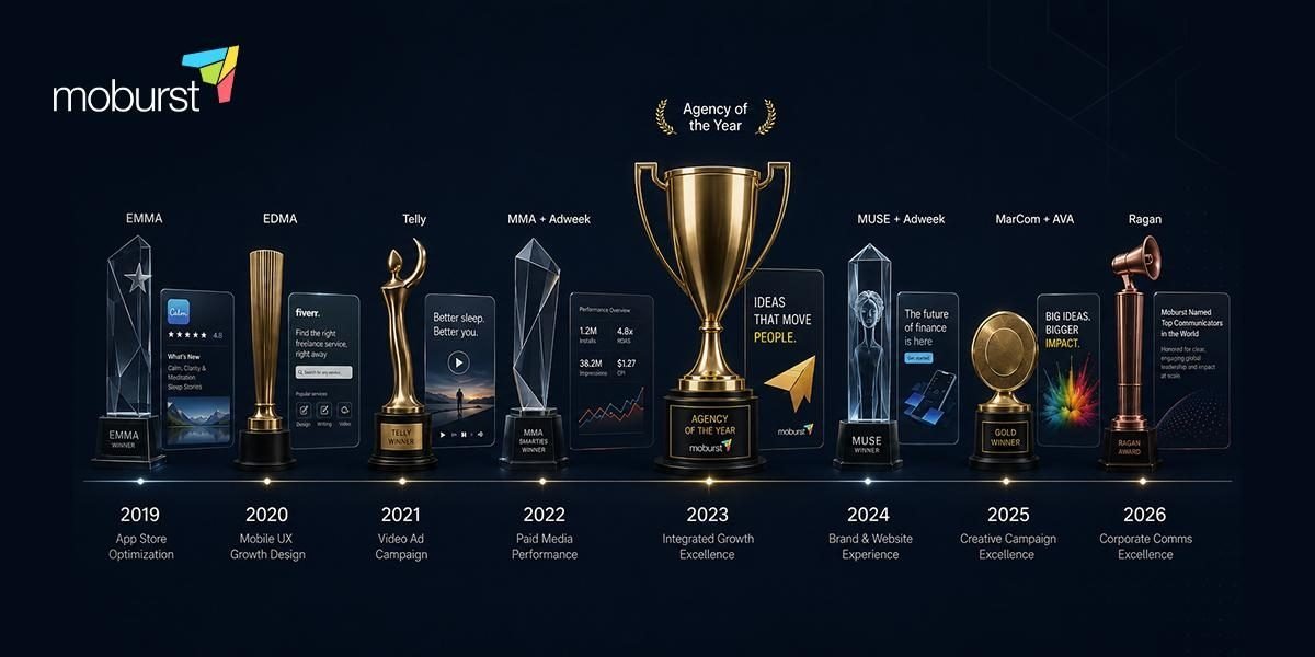 How Moburst Built Its Award Record From 2019 to 2024
